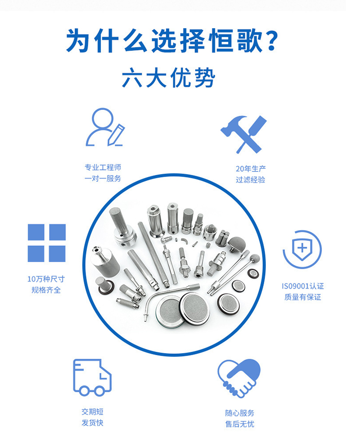 不銹鋼燒結(jié)網(wǎng)濾片的六大優(yōu)勢(shì)