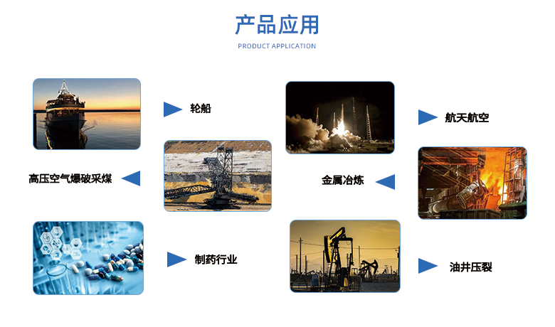 高純高壓過濾器的應(yīng)用場景